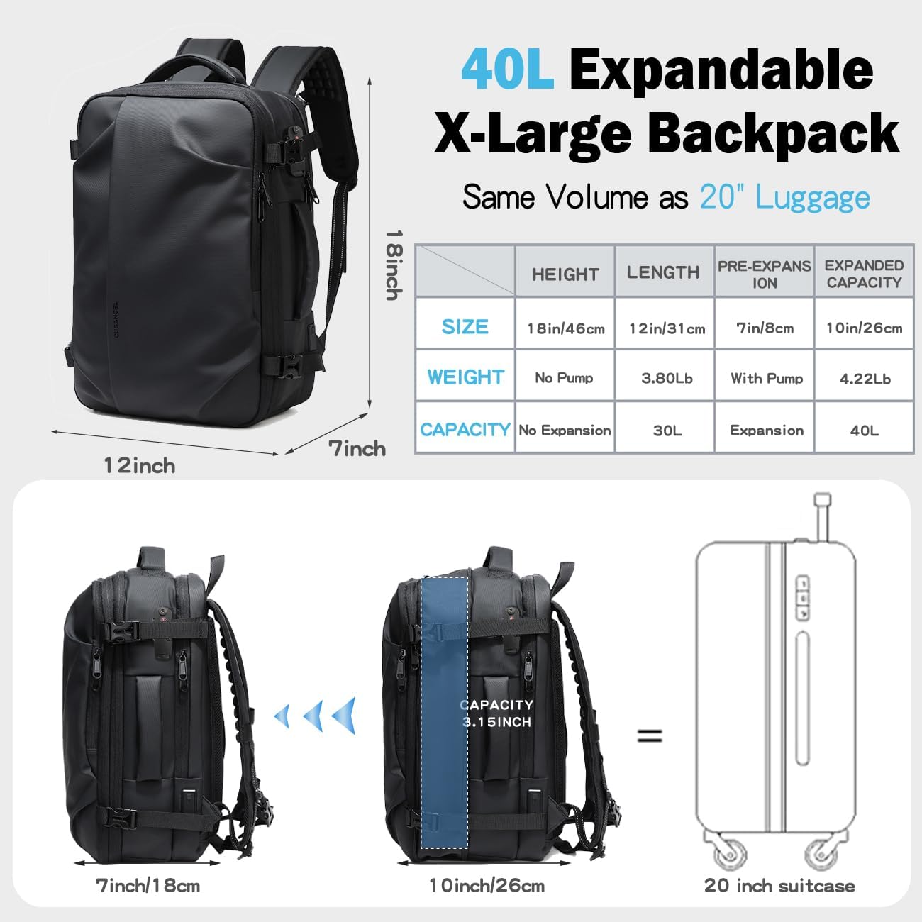 vacuum compression backpack travel with Portable Electric Vac Pump,Vacpack,Pocket Air Pump, 45L Expandable 60L Airback (with Vacuum pump)