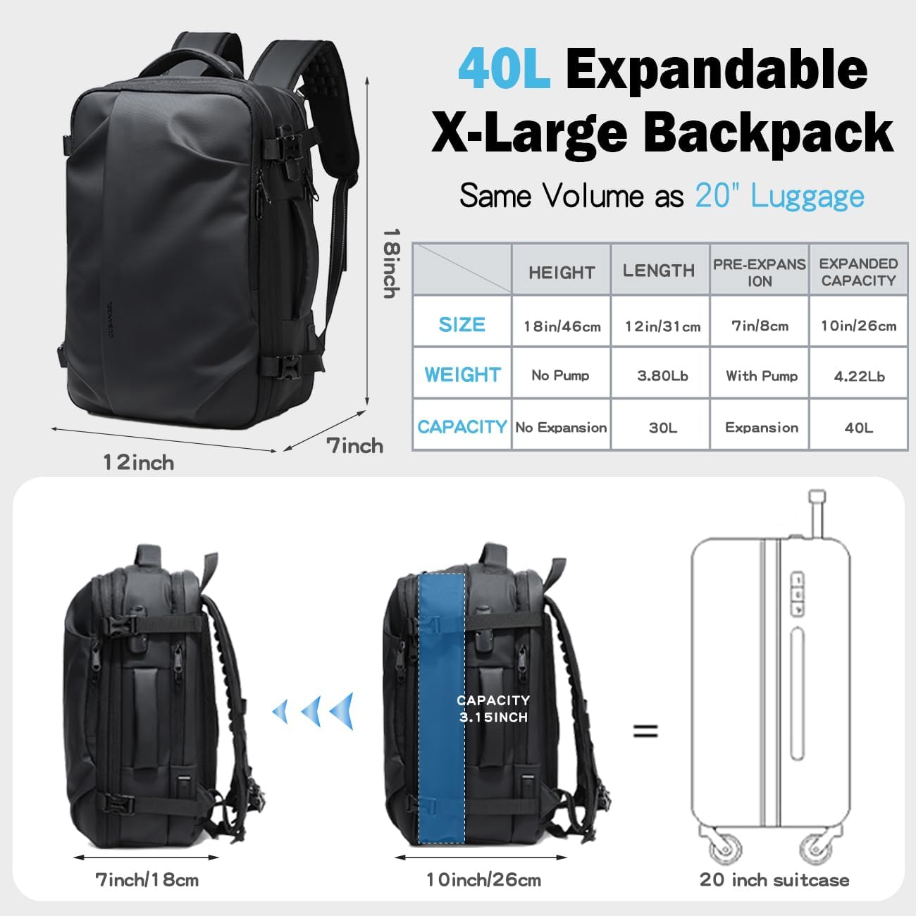 vacuum compression backpack travel with Portable Electric Vac Pump,Vacpack,Pocket Air Pump, 45L Expandable 60L Airback (with Vacuum pump)