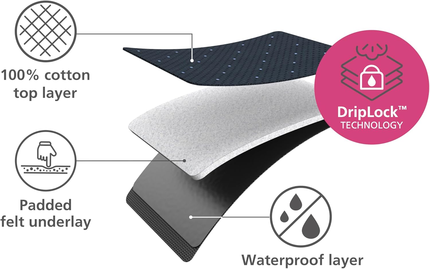 Pocket Folding Tabletop Ironing Board with Iron Holder and wall mount, Compact Space-Saving , Grey/Yellow